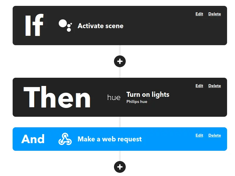 Click to read 'Mastodon / IFTTT Bot'